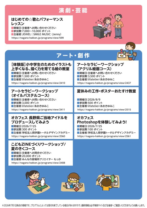 Mitiru Toma　銅ボール等まとめページ Mitiru Toma 銅ボール等まとめページ Mitiru Toma様専用 銅ボール等