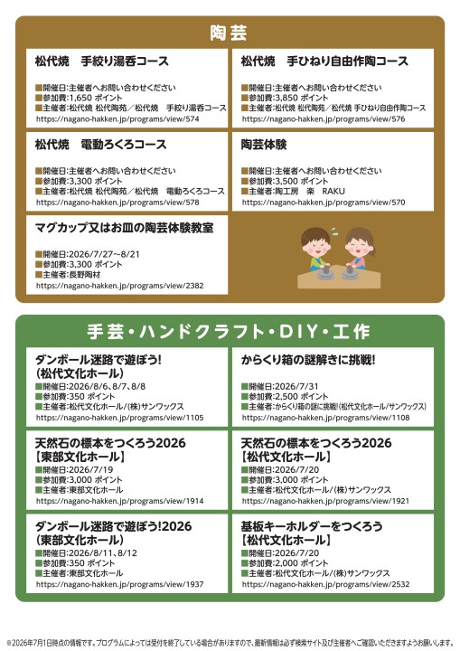 Mitiru Toma　銅ボール等まとめページ みらいハッ！ケンプロジェクト